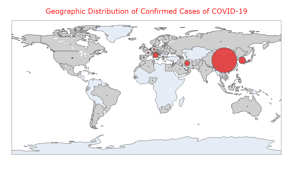 GeoScatter