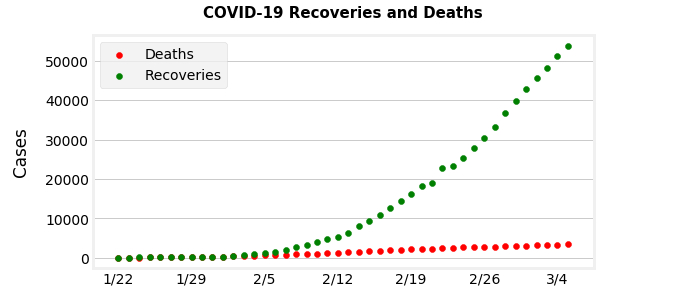 COVID_4.5